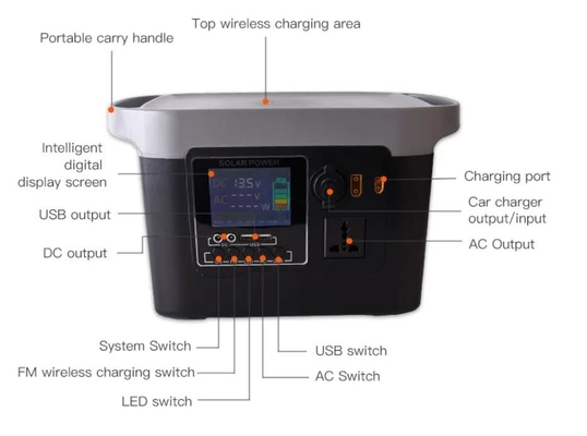 ক্যাম্পিং পোর্টেবল পাওয়ার জেনারেটর 1000w 520wh লিথিয়াম ব্যাটারি পাওয়ার ব্যাংক
