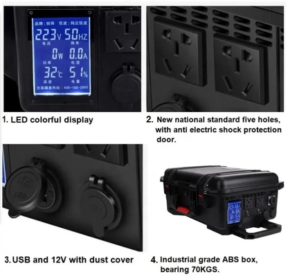 220V 5000W 3127WH সোলার জেনারেটর পোর্টেবল পাওয়ার স্টেশন ABS কেস PWM কন্ট্রোলার