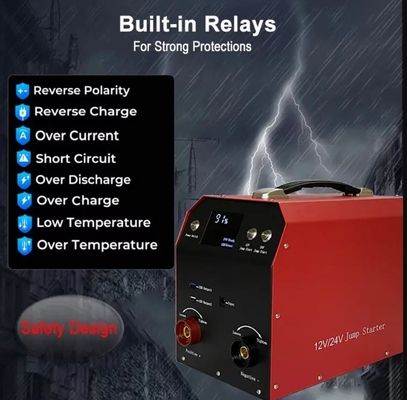 12V 24V পোর্টেবল কার ব্যাটারি চার্জার কার জাম্প স্টার্টার হেভি ডিউটি ​​ডিজাইন