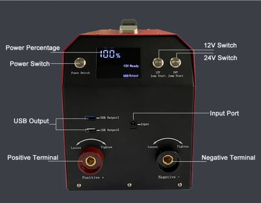 12V 24V পোর্টেবল কার ব্যাটারি চার্জার কার জাম্প স্টার্টার হেভি ডিউটি ​​ডিজাইন
