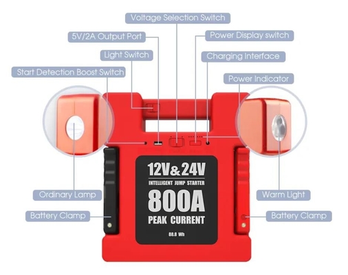 মিনি কার ব্যাটারি বুস্টার পাওয়ার প্যাক 12v 24v কার জাম্প স্টার্টার ব্যাটারি চার্জার