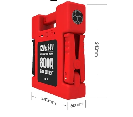 মিনি কার ব্যাটারি বুস্টার পাওয়ার প্যাক 12v 24v কার জাম্প স্টার্টার ব্যাটারি চার্জার