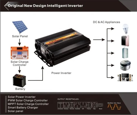 ডুয়াল এসি আউটলেট সহ 1000W 12v থেকে 220v পাওয়ার ইনভার্টার 12V থেকে 110V কার পাওয়ার ইনভার্টার