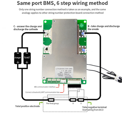 Pcb কন্ট্রোল সার্কিট বোর্ডের সাথে 24v 80A Lifepo4 স্মার্ট ব্যাটারি ম্যানেজমেন্ট সিস্টেম 8s