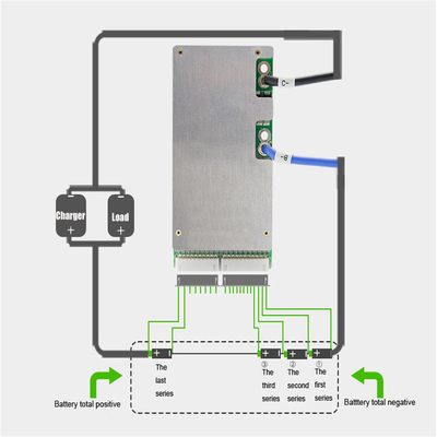 50A 20S 60V 72V LiFePO4 BMS ব্যাটারি ম্যানেজমেন্ট সিস্টেম তাপমাত্রা সুরক্ষা সহ
