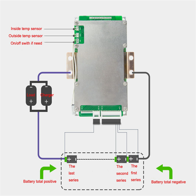 সৌর শক্তির জন্য 24V 72V Lifepo4 ব্যাটারি সুরক্ষা বোর্ড 8S 20S 24S 200A